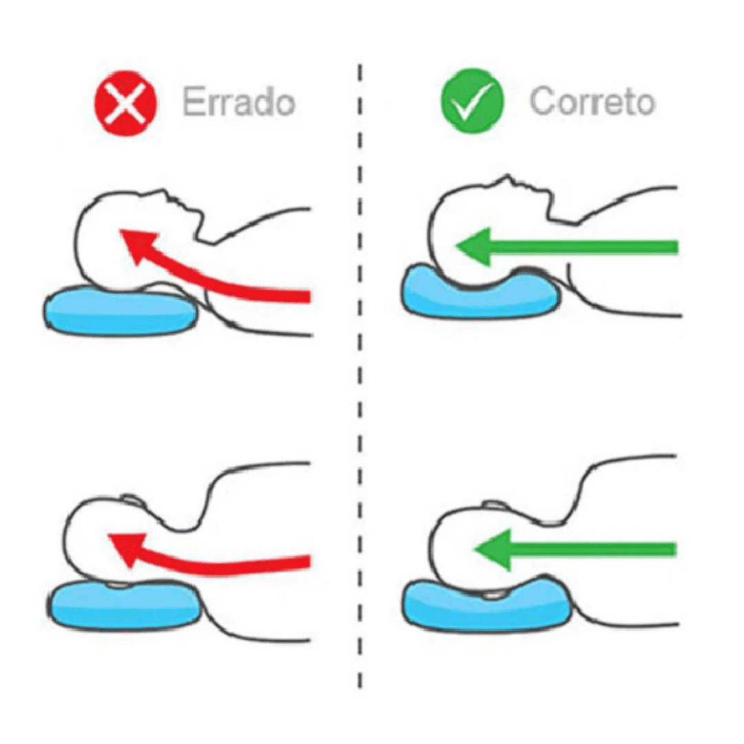 kit 2 Travesseiros Cervical